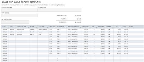 how are sales reps tracked on sales forms